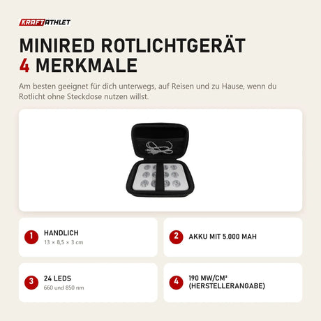 ProReset Minired Rotlichtgerät mit 4 Merkmalen: Handlich, Akku mit 5.000 mAh, 24 LEDs, 190 mW/cm² (Herstellerangabe)