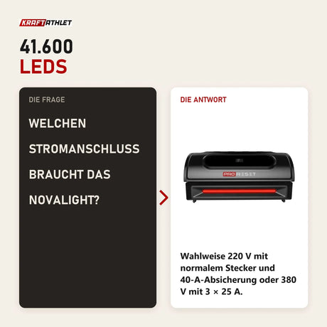 Frage und Antwort zu ProReset NovaLight Rotlichtbett: Welchen Stromanschluss braucht das NovaLight?