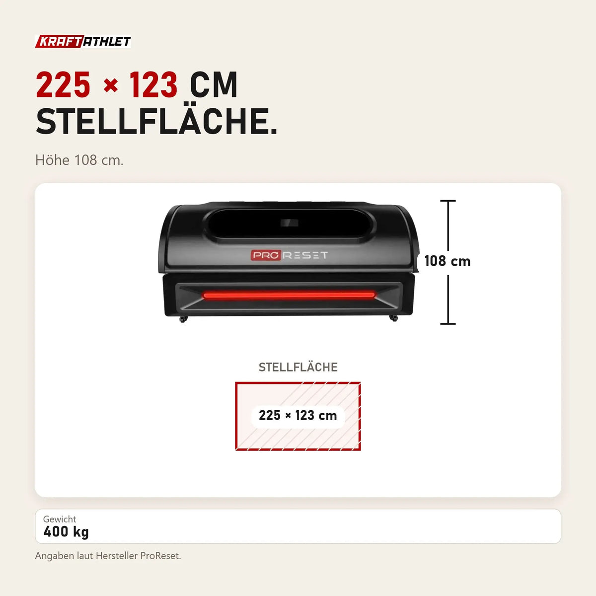 Maßbild ProReset NovaLight Rotlichtbett: Stellfläche 225 × 123 cm, Höhe 108 cm
