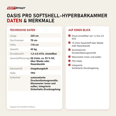 Technische Daten und Merkmale von ProReset Oasis Pro Softshell-Hyperbarkammer als Tabelle
