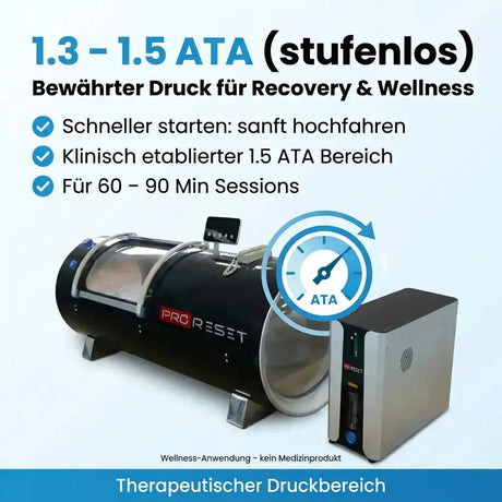 ProReset Orbit 1.5 ATA Hartschalen-Hyperbarkammer – Grafik zur stufenlosen Druckeinstellung mit Anzeige
