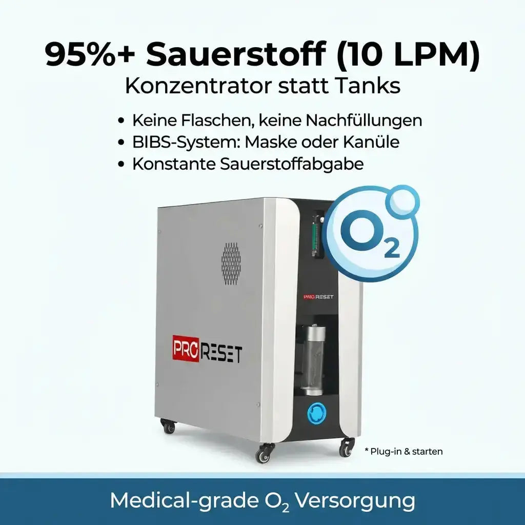 ProReset Orbit 1.5 ATA Hartschalen-Hyperbarkammer – Konzentrator mit Hinweisen zur Sauerstoffzufuhr ohne Tanks