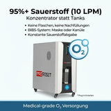 ProReset Orbit 1.5 ATA Hartschalen-Hyperbarkammer – Konzentrator mit Hinweisen zur Sauerstoffzufuhr ohne Tanks