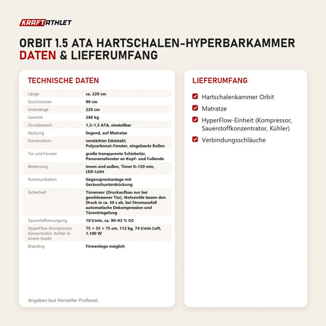 Technische Daten und Lieferumfang von ProReset Orbit 1.5 ATA Hartschalen-Hyperbarkammer als Tabelle