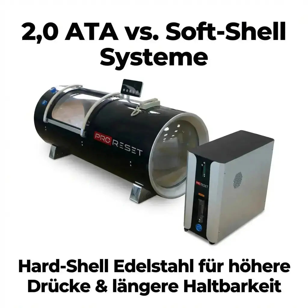 ProReset Orbit 2.0 ATA Hartschalen-Hyperbarkammer – Schrägansicht mit Hinweis auf die Edelstahl-Bauweise