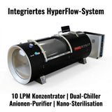 ProReset Orbit 2.0 ATA Hartschalen-Hyperbarkammer – Schrägansicht mit Hinweisen zum Zubehör-System