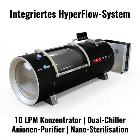 ProReset Orbit 2.0 ATA Hartschalen-Hyperbarkammer – Schrägansicht mit Hinweisen zum Zubehör-System