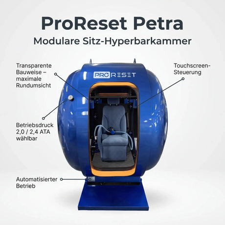 ProReset Petra Sitz-Hyperbarkammer – Frontansicht mit beschrifteten Bauteilen wie Touchscreen und Sitz