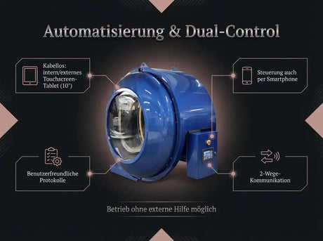 ProReset Petra Sitz-Hyperbarkammer – Grafik zu Automatisierung und Bedienung per Tablet und Smartphone