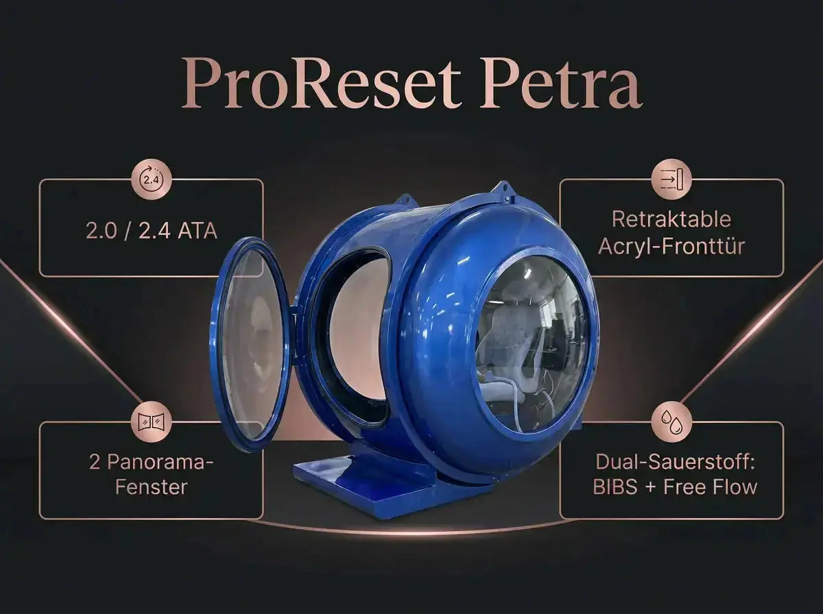 ProReset Petra Sitz-Hyperbarkammer – Übersicht der Merkmale mit geöffneter Acryl-Fronttür auf dunklem Grund