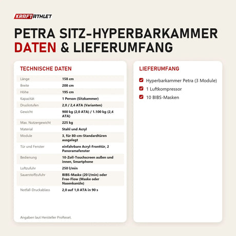 Technische Daten und Lieferumfang von ProReset Petra Sitz-Hyperbarkammer als Tabelle