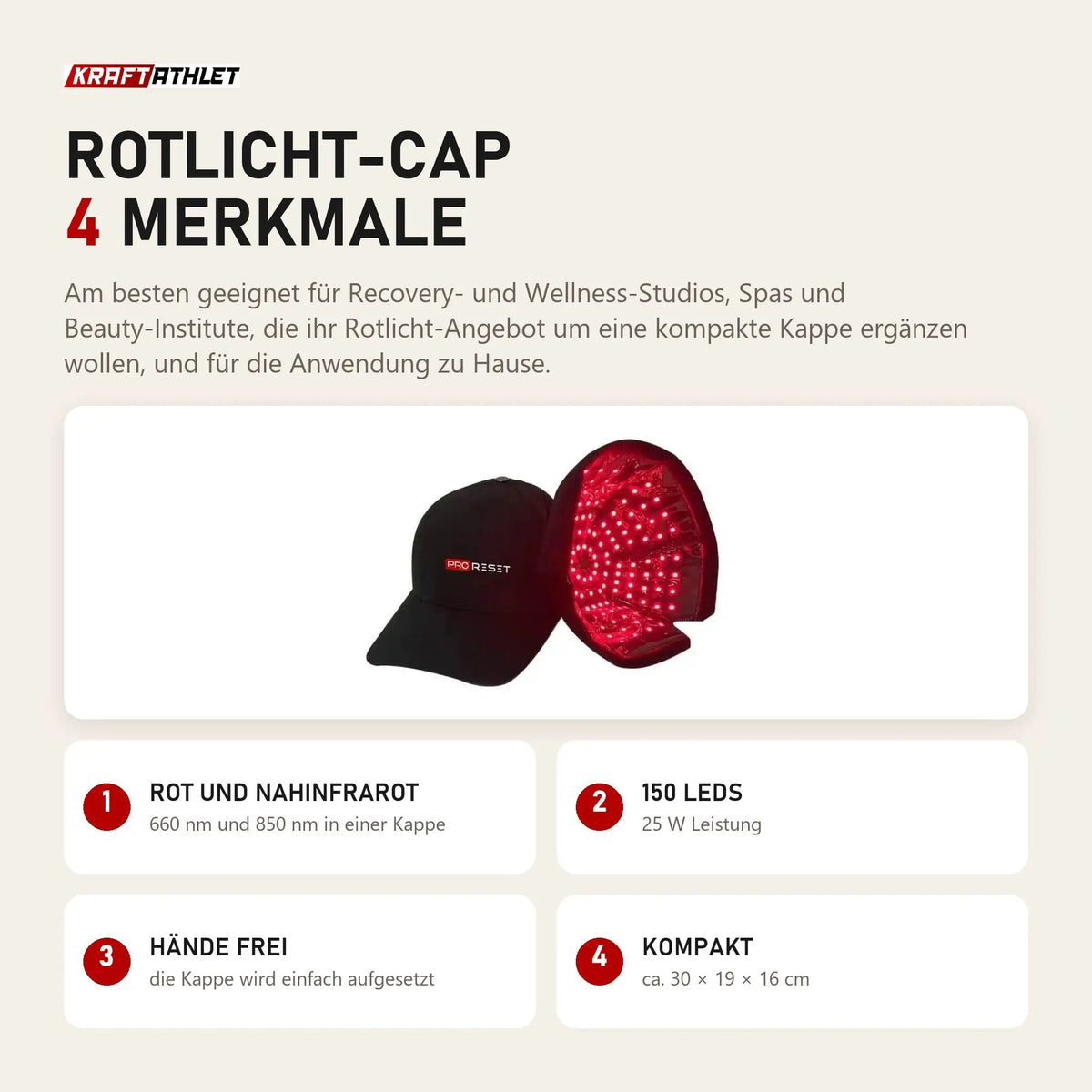 ProReset Rotlicht-Cap mit 4 Merkmalen: Rot und Nahinfrarot, 150 LEDs, Hände frei, Kompakt