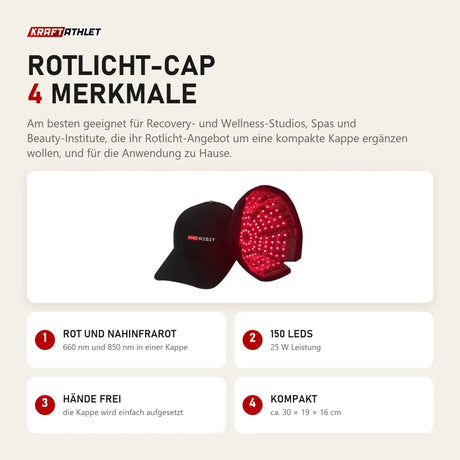 ProReset Rotlicht-Cap mit 4 Merkmalen: Rot und Nahinfrarot, 150 LEDs, Hände frei, Kompakt