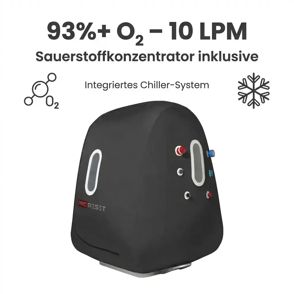 ProReset Space Softshell-Hyperbarkammer, Grafik zu Konzentrator und Chiller-System