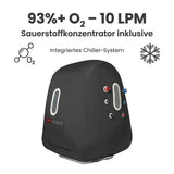 ProReset Space Softshell-Hyperbarkammer, Grafik zu Konzentrator und Chiller-System