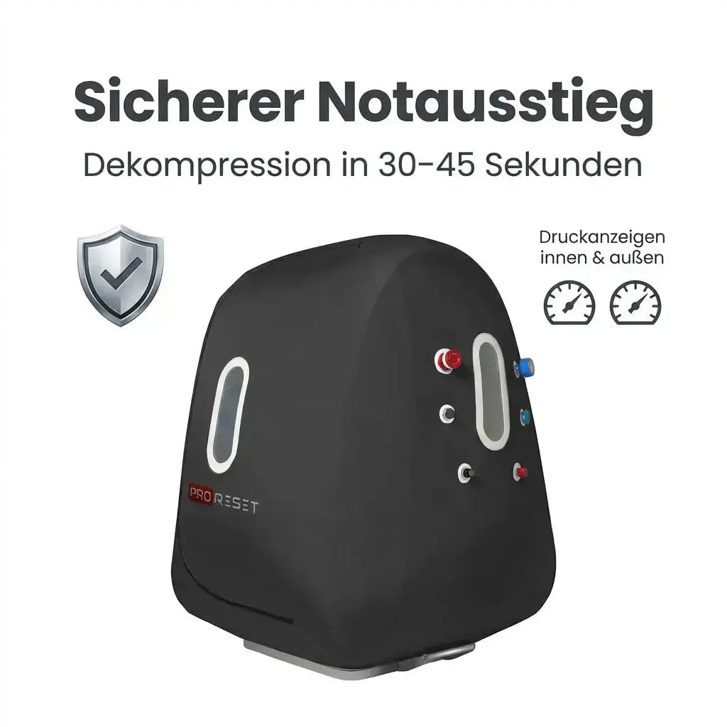 ProReset Space Softshell-Hyperbarkammer, Grafik zum Notausstieg und Druckanzeigen