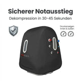 ProReset Space Softshell-Hyperbarkammer, Grafik zum Notausstieg und Druckanzeigen