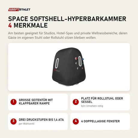 ProReset Space Softshell-Hyperbarkammer mit 4 Merkmalen: Große Seitentür mit klappbarer Rampe, Platz für Rollstuhl oder Sessel, Drei Druckstufen bis 1,4 ATA, 4 doppellagige Fenster