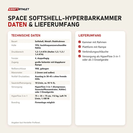 Technische Daten und Lieferumfang von ProReset Space Softshell-Hyperbarkammer als Tabelle