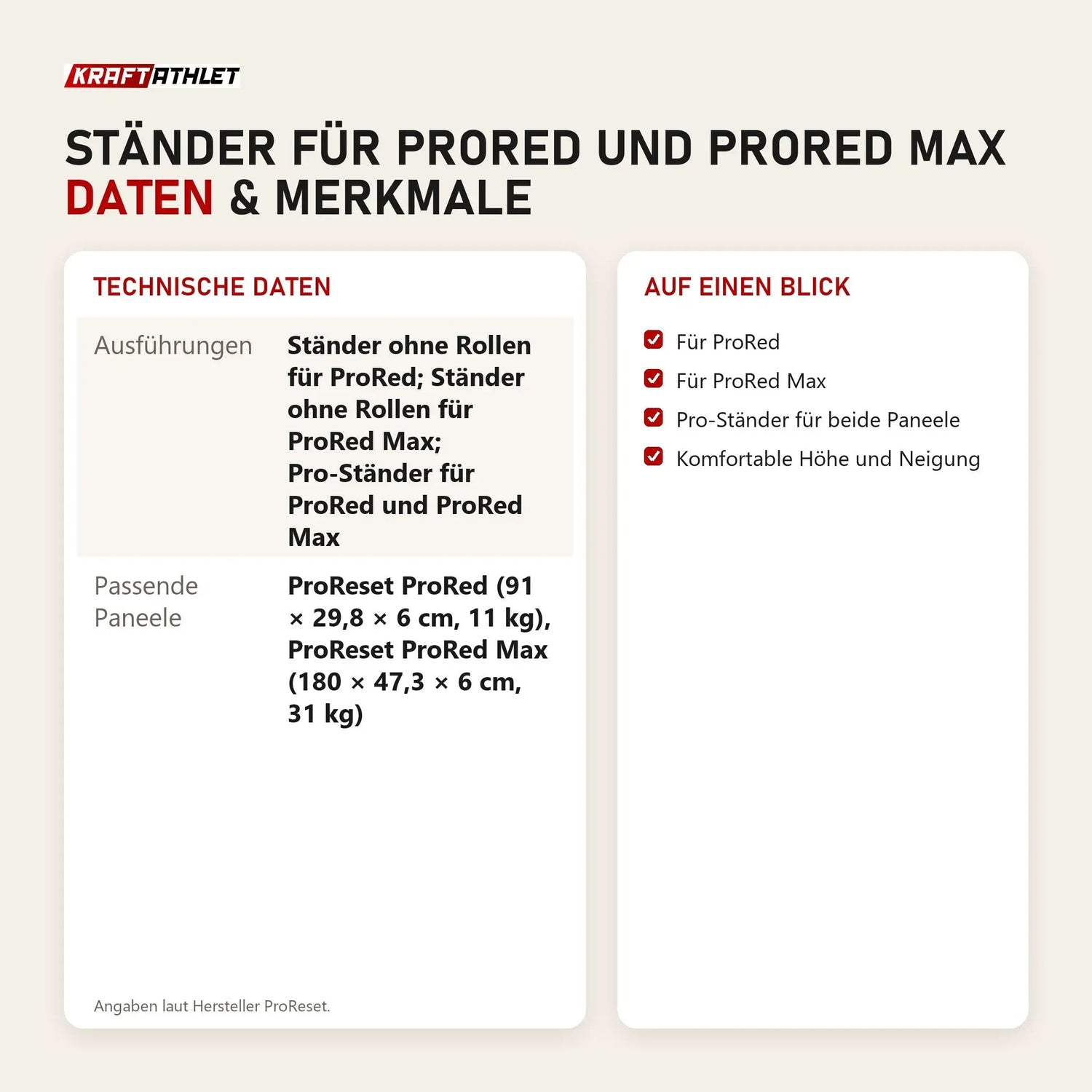 Technische Daten und Merkmale von ProReset Ständer für ProRed und ProRed Max als Tabelle