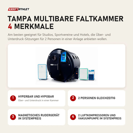 ProReset TAMPA Multibare Faltkammer mit 4 Merkmalen: Hyperbar und hypobar, 2 Personen gleichzeitig, Magnetisches Rudergerät im Systempreis, 2 Luftkompressoren und Vakuumpumpe im Systempreis