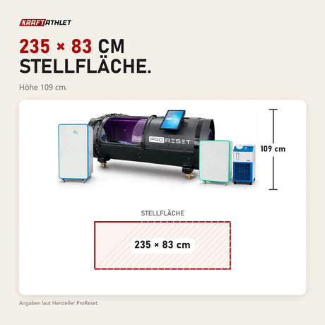Maßbild ProReset Trojan Hyperbarkammer: Stellfläche 235 × 83 cm, Höhe 109 cm