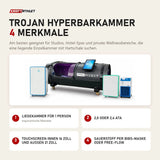 ProReset Trojan Hyperbarkammer mit 4 Merkmalen: Liegekammer für 1 Person, 2,0 oder 2,4 ATA, Touchscreen innen 16 Zoll und außen 21 Zoll, Sauerstoff per BIBS-Maske oder Free-Flow