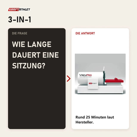 Frage und Antwort zu ProReset VacuPro Vakuum-Wellnesssystem: Wie lange dauert eine Sitzung?