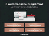 ProReset VacuPro Vakuum-Wellnesssystem – Grafik zu den automatischen Programmen