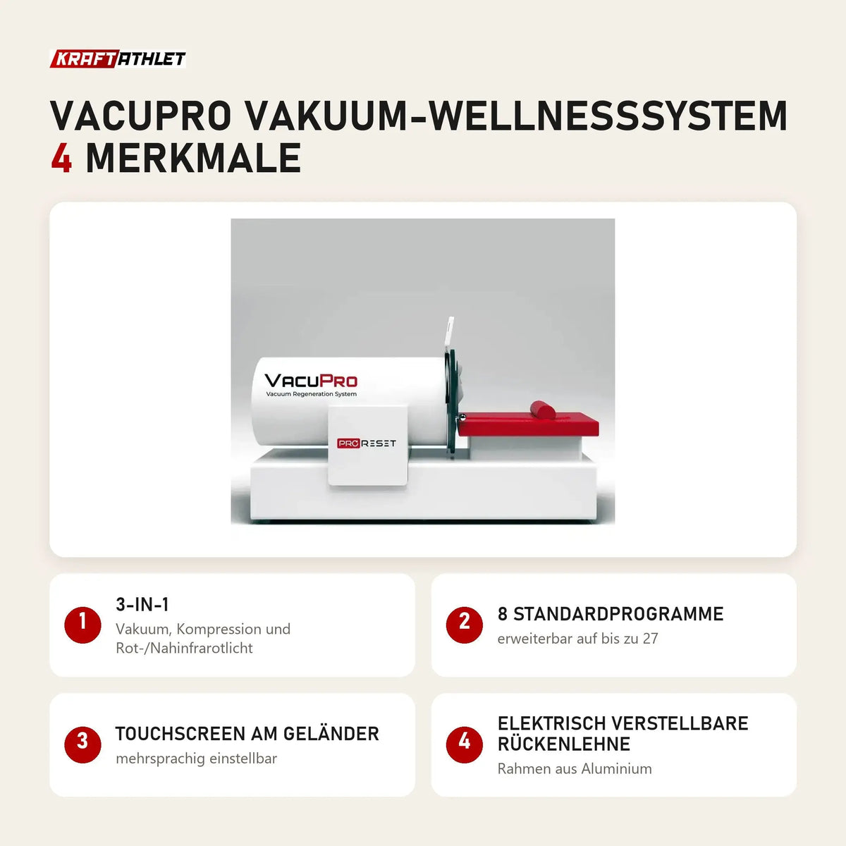 ProReset VacuPro Vakuum-Wellnesssystem mit 4 Merkmalen: 3-in-1, 8 Standardprogramme, Touchscreen am Geländer, Elektrisch verstellbare Rückenlehne