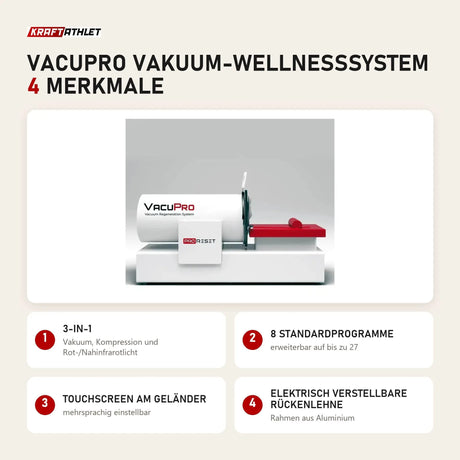 ProReset VacuPro Vakuum-Wellnesssystem mit 4 Merkmalen: 3-in-1, 8 Standardprogramme, Touchscreen am Geländer, Elektrisch verstellbare Rückenlehne
