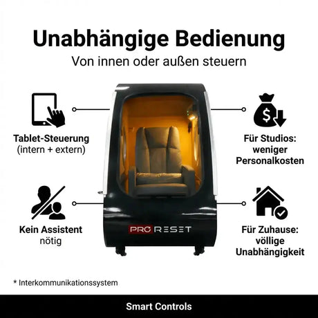ProReset Vista Sitz-Hyperbarkammer – Grafik zur Bedienung per Tablet von innen oder außen