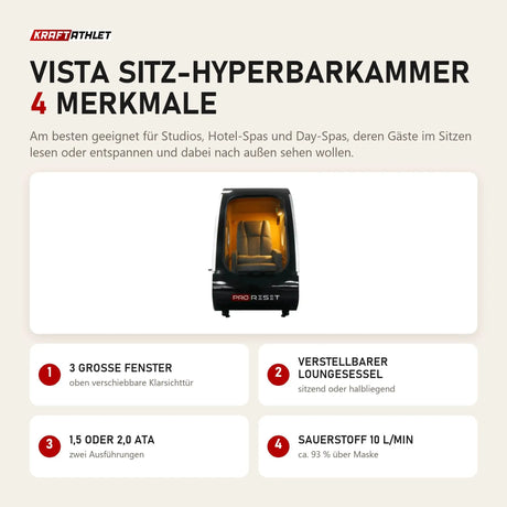 ProReset Vista Sitz-Hyperbarkammer mit 4 Merkmalen: 3 große Fenster, Verstellbarer Loungesessel, 1,5 oder 2,0 ATA, Sauerstoff 10 l/min