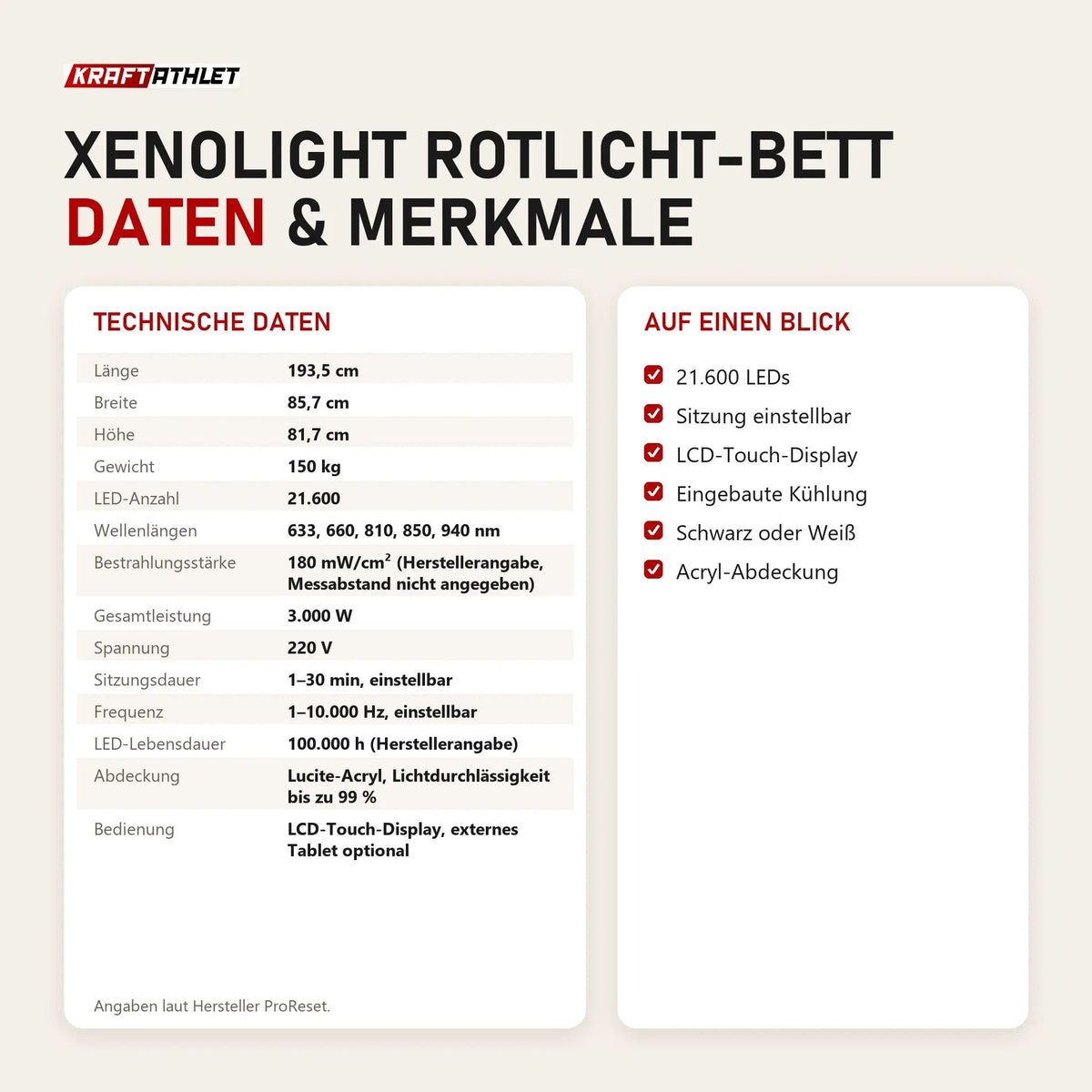 Technische Daten und Merkmale von ProReset XenoLight Rotlicht-Bett als Tabelle
