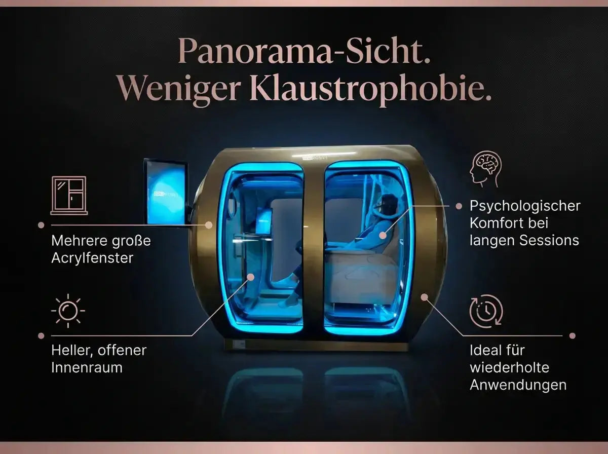 Grafik zur ProReset Zeugma Panorama Hyperbarkammer mit großen Acrylfenstern und hellem Innenraum