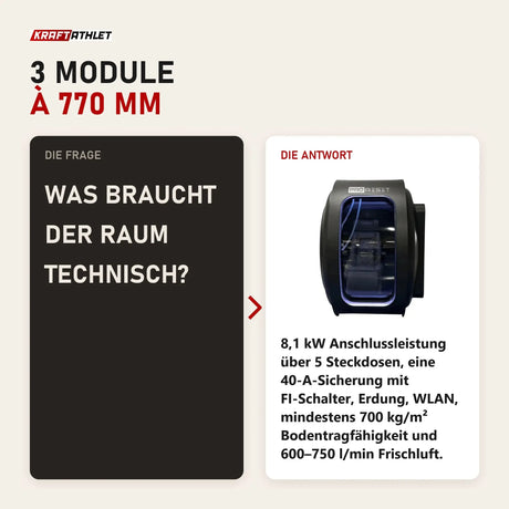 Frage und Antwort zu ProReset Zeugma Sitz-Hyperbarkammer: Was braucht der Raum technisch?