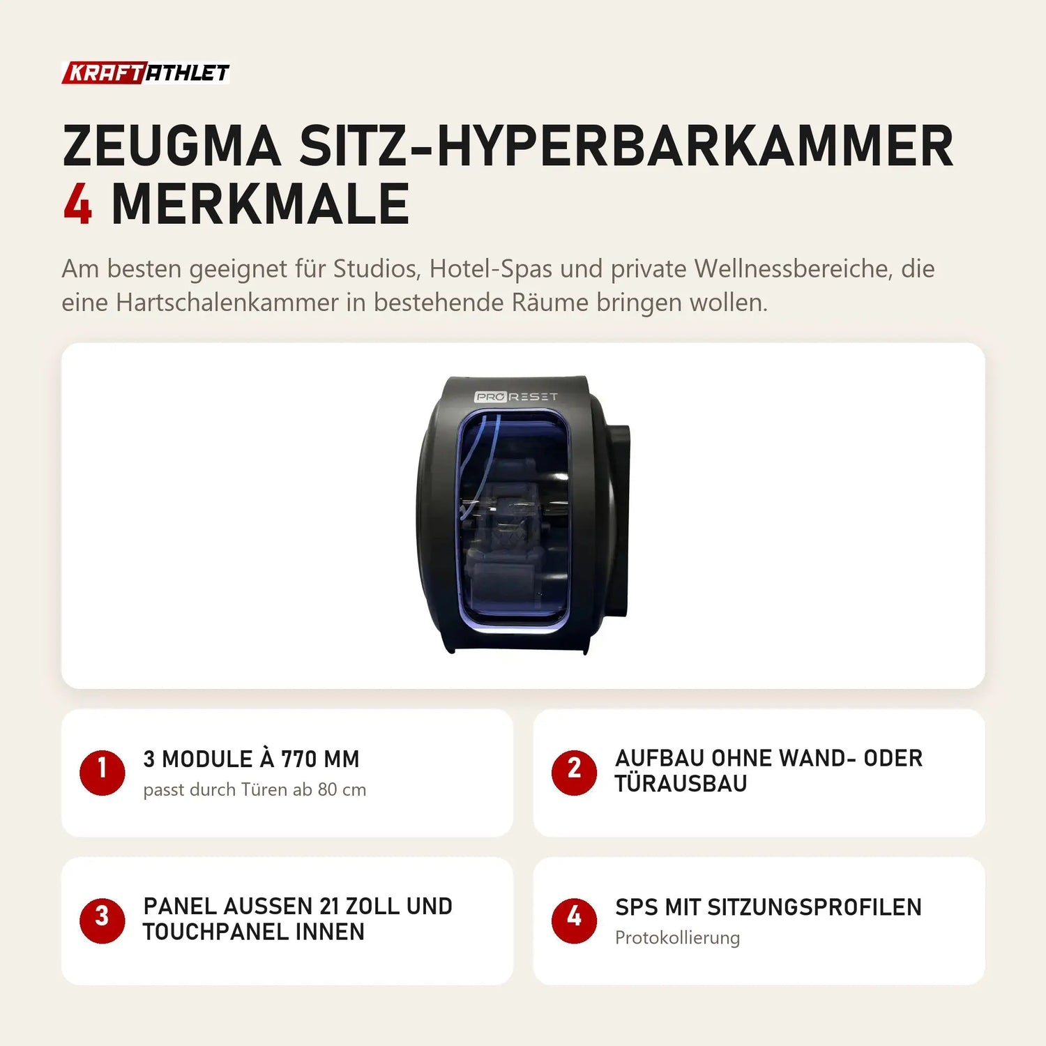 ProReset Zeugma Sitz-Hyperbarkammer mit 4 Merkmalen: 3 Module à 770 mm, Aufbau ohne Wand- oder Türausbau, Panel außen 21 Zoll und Touchpanel innen, SPS mit Sitzungsprofilen
