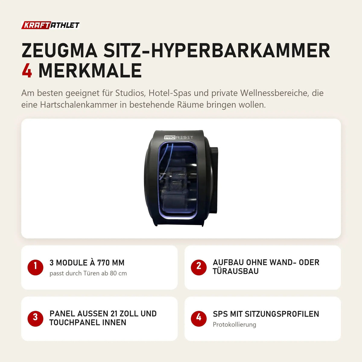 ProReset Zeugma Sitz-Hyperbarkammer mit 4 Merkmalen: 3 Module à 770 mm, Aufbau ohne Wand- oder Türausbau, Panel außen 21 Zoll und Touchpanel innen, SPS mit Sitzungsprofilen