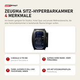 ProReset Zeugma Sitz-Hyperbarkammer mit 4 Merkmalen: 3 Module à 770 mm, Aufbau ohne Wand- oder Türausbau, Panel außen 21 Zoll und Touchpanel innen, SPS mit Sitzungsprofilen
