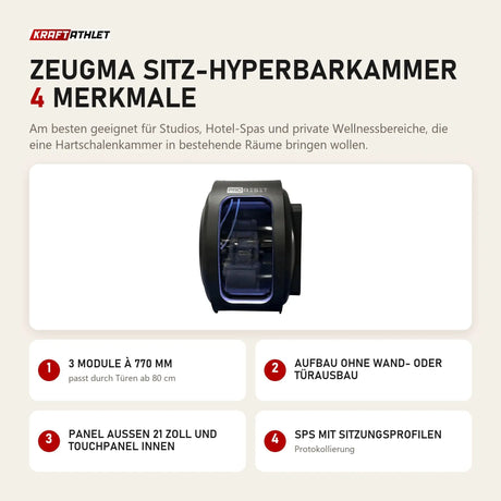 ProReset Zeugma Sitz-Hyperbarkammer mit 4 Merkmalen: 3 Module à 770 mm, Aufbau ohne Wand- oder Türausbau, Panel außen 21 Zoll und Touchpanel innen, SPS mit Sitzungsprofilen