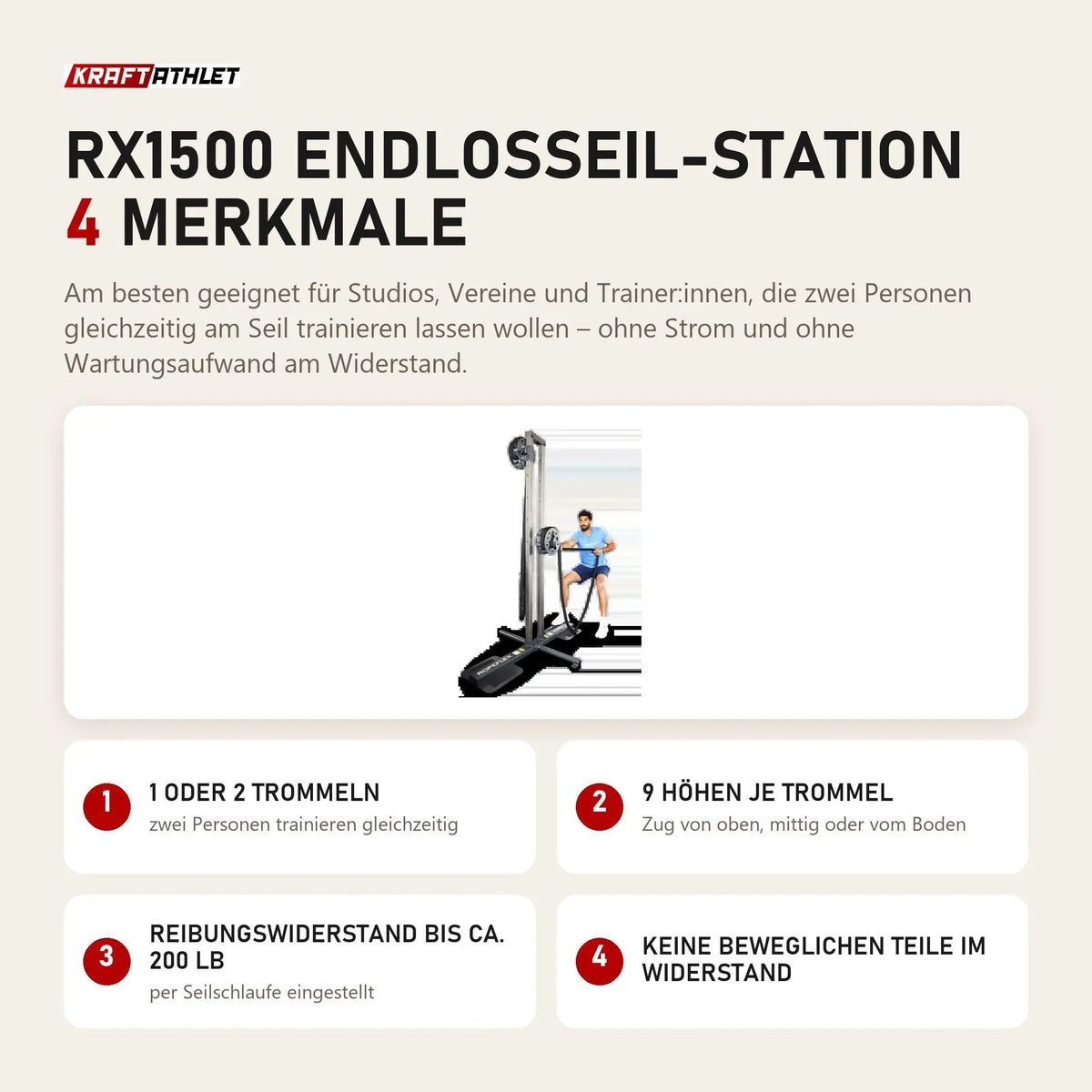 Ropeflex RX1500 Endlosseil-Station mit 4 Merkmalen: 1 oder 2 Trommeln, 9 Höhen je Trommel, Reibungswiderstand bis ca. 200 lb, Keine beweglichen Teile im Widerstand