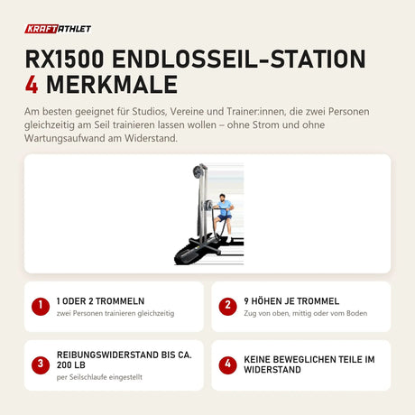 Ropeflex RX1500 Endlosseil-Station mit 4 Merkmalen: 1 oder 2 Trommeln, 9 Höhen je Trommel, Reibungswiderstand bis ca. 200 lb, Keine beweglichen Teile im Widerstand