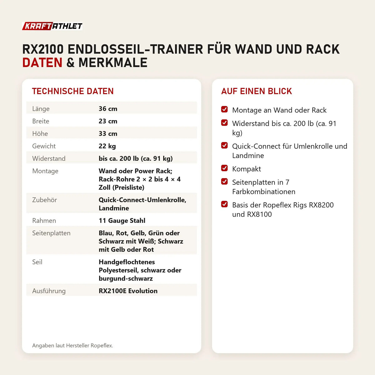 Technische Daten und Merkmale von Ropeflex RX2100 Endlosseil-Trainer für Wand und Rack als Tabelle