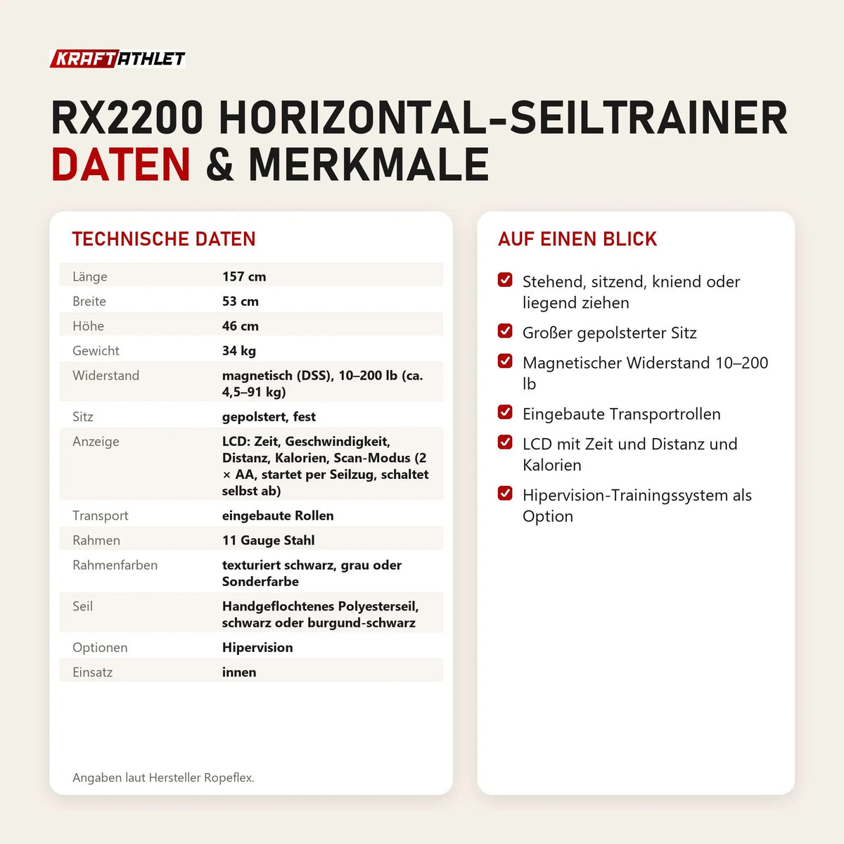 Technische Daten und Merkmale von Ropeflex RX2200 Horizontal-Seiltrainer als Tabelle