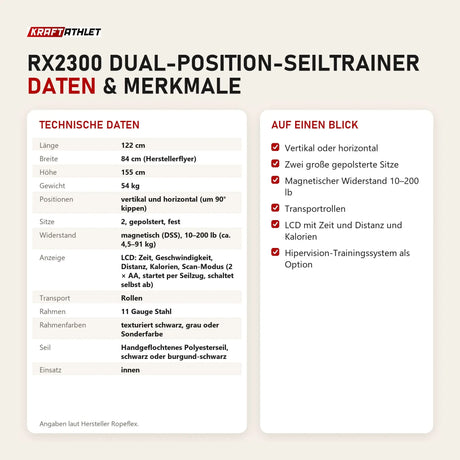 Technische Daten und Merkmale von Ropeflex RX2300 Dual-Position-Seiltrainer als Tabelle
