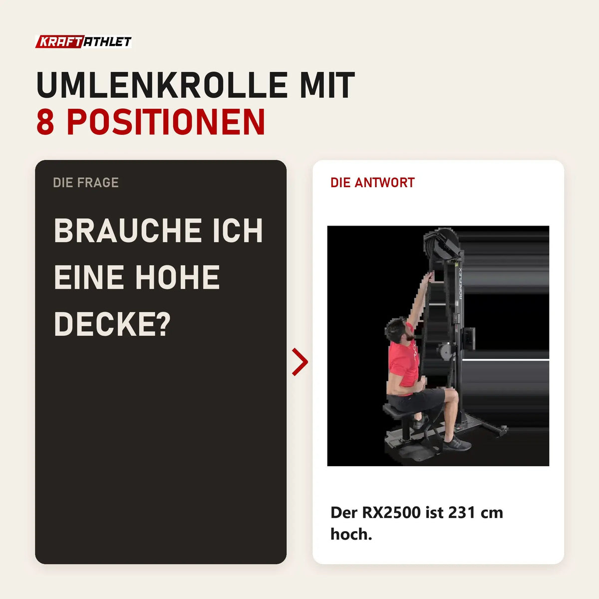 Frage und Antwort zu Ropeflex RX2500 Vertikal-Seiltrainer: Brauche ich eine hohe Decke?