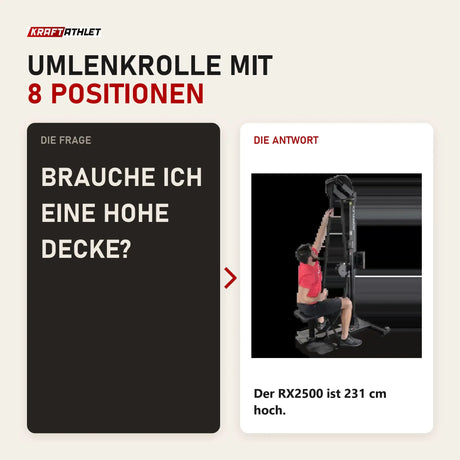 Frage und Antwort zu Ropeflex RX2500 Vertikal-Seiltrainer: Brauche ich eine hohe Decke?