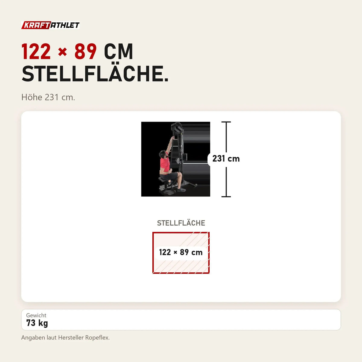 Maßbild Ropeflex RX2500 Vertikal-Seiltrainer: Stellfläche 122 × 89 cm, Höhe 231 cm