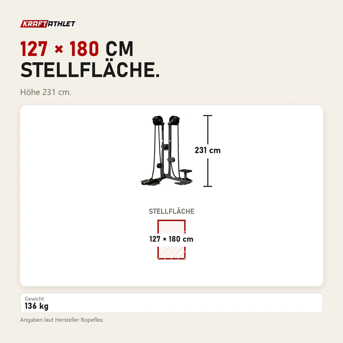 Maßbild Ropeflex RX2500D Doppelstation: Stellfläche 127 × 180 cm, Höhe 231 cm