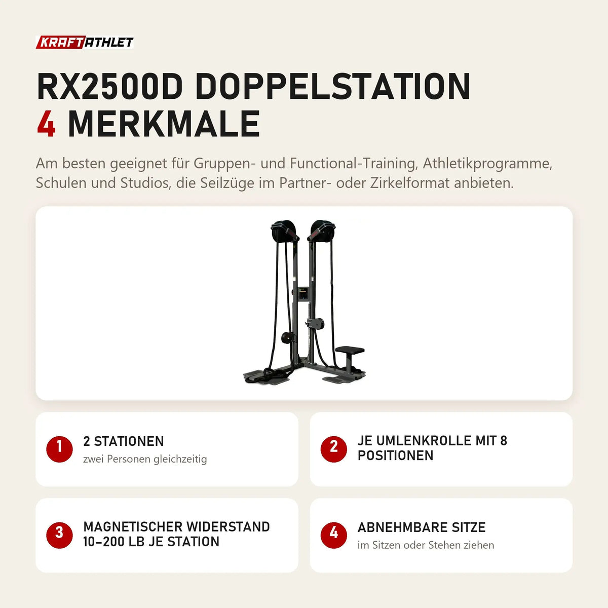 Ropeflex RX2500D Doppelstation mit 4 Merkmalen: 2 Stationen, Je Umlenkrolle mit 8 Positionen, Magnetischer Widerstand 10–200 lb je Station, Abnehmbare Sitze